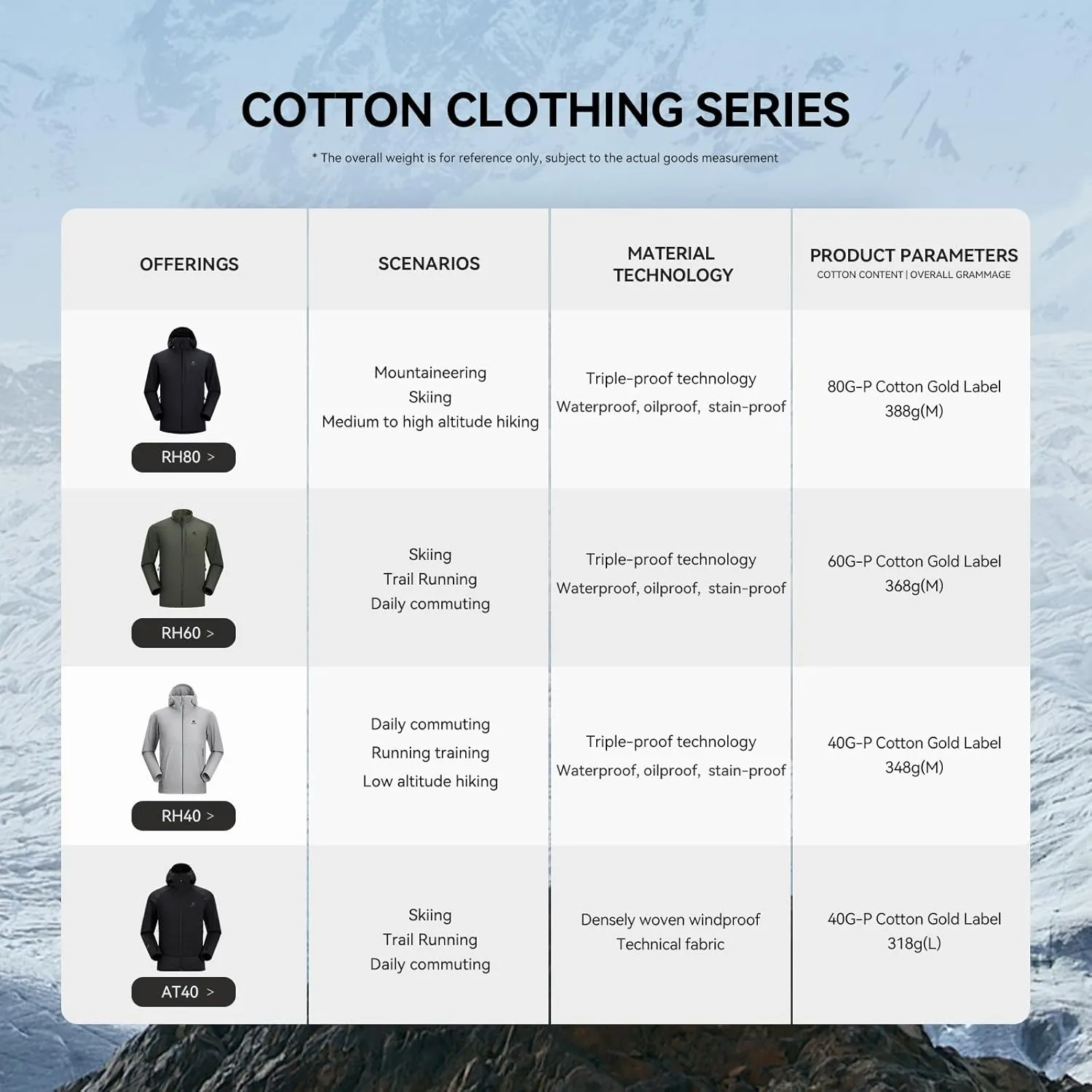 KAILAS Men's Puffer Winter Down Jacket Hooded Packable Lightweight Coat Windproof Jacket Hiking Ski Travel Primaloft Cotton