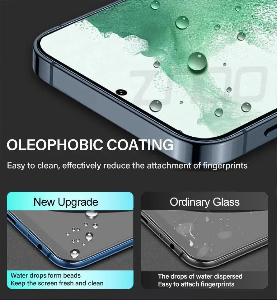 Samsung Galaxy Plus Glass Screen Protectors: Ultimate Protection & Water Resistance