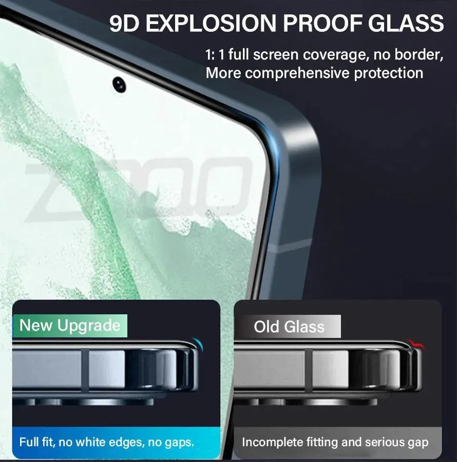 Samsung Galaxy Plus Glass Screen Protectors: Ultimate Protection & Water Resistance