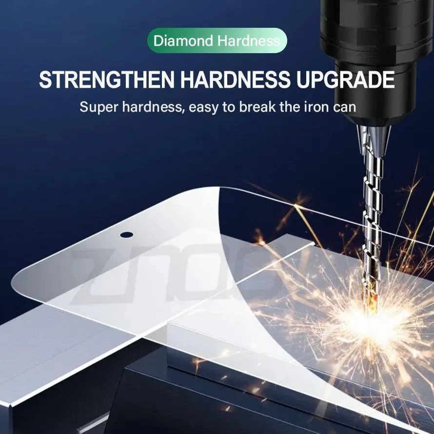 Samsung Galaxy Plus Glass Screen Protectors: Ultimate Protection & Water Resistance