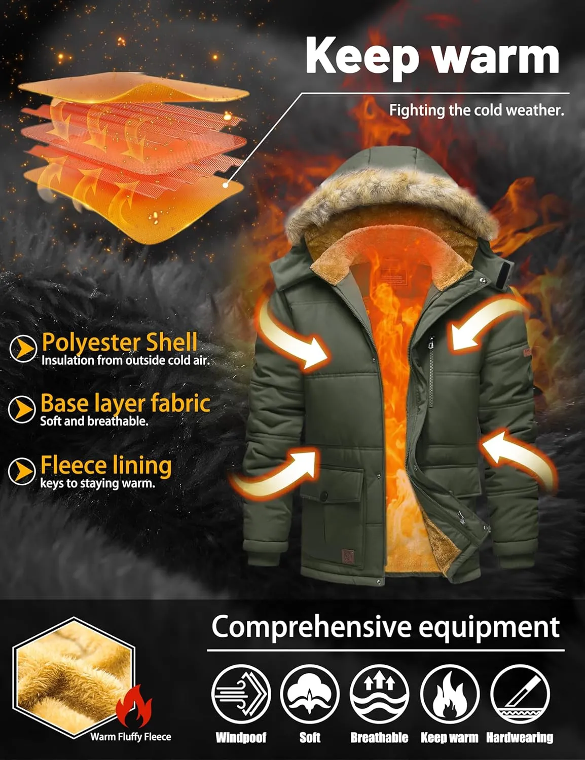 TACVASEN Men's Winter Jacket with Hood Water Repellent Windproof Thicken Parka Winter Coat