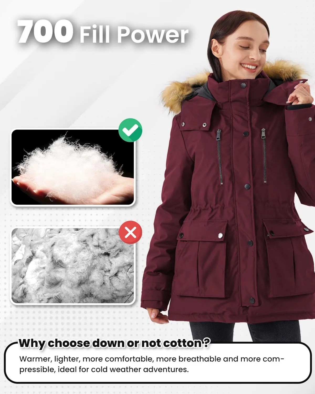 Women's Mid Length Slim Fit Jacket Padded Puffer Warm Coat with Faux Fur Removable Hood