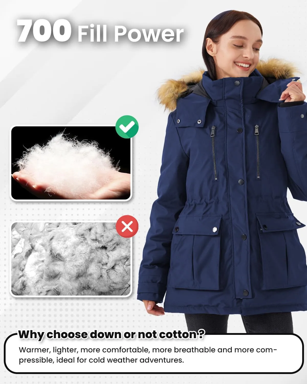 Women's Mid Length Slim Fit Jacket Padded Puffer Warm Coat with Faux Fur Removable Hood
