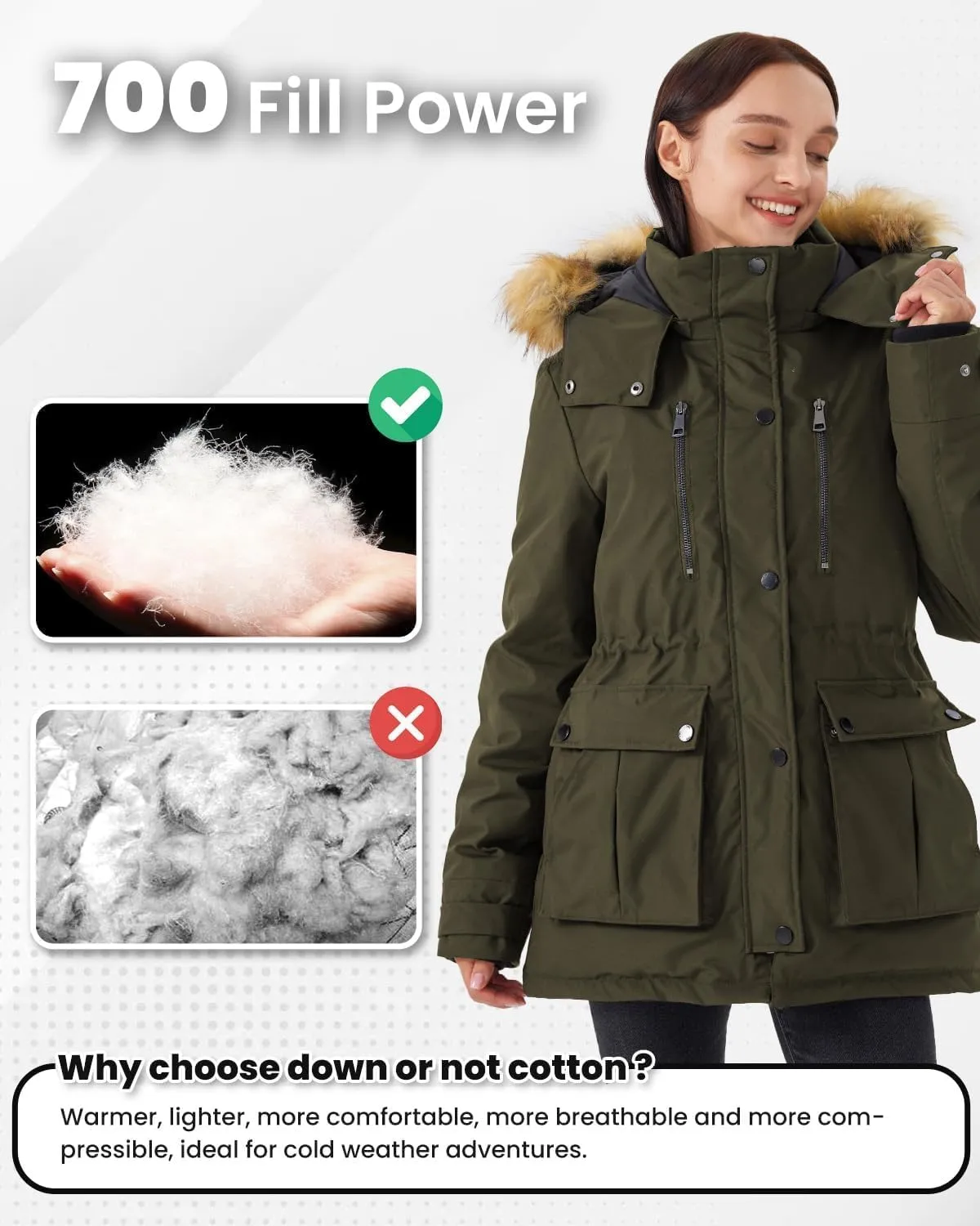 Women's Mid Length Slim Fit Jacket Padded Puffer Warm Coat with Faux Fur Removable Hood