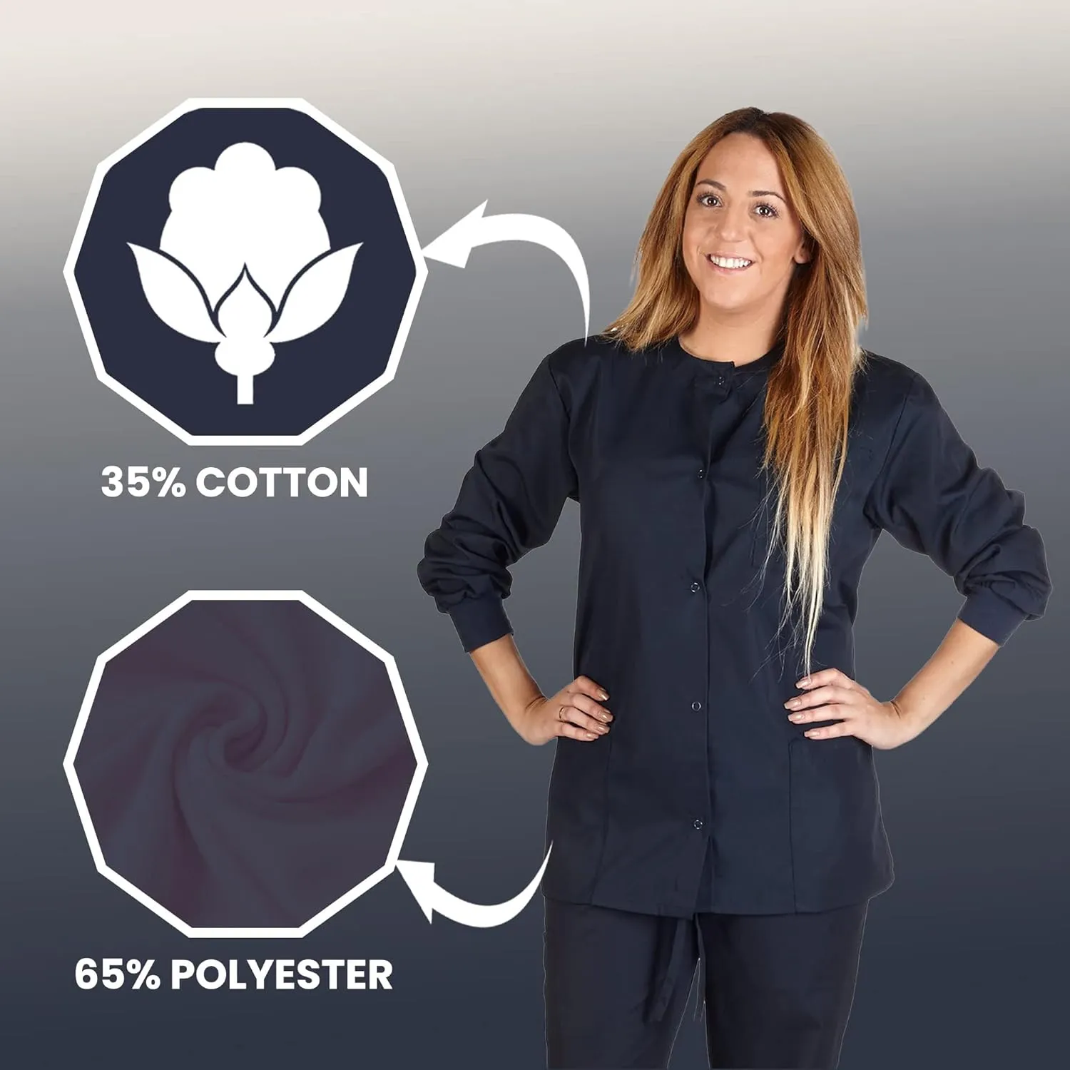 Women's Scrub Jacket Warm Up Medical Scrub Jackets for Women